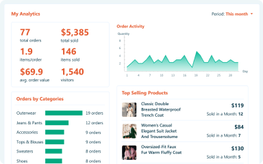 business intelligence or power bi dashboard