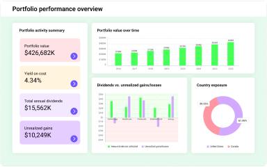 power bi dashboard