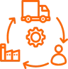 Icon showing mobile-enabled supply chain and logistics solutions